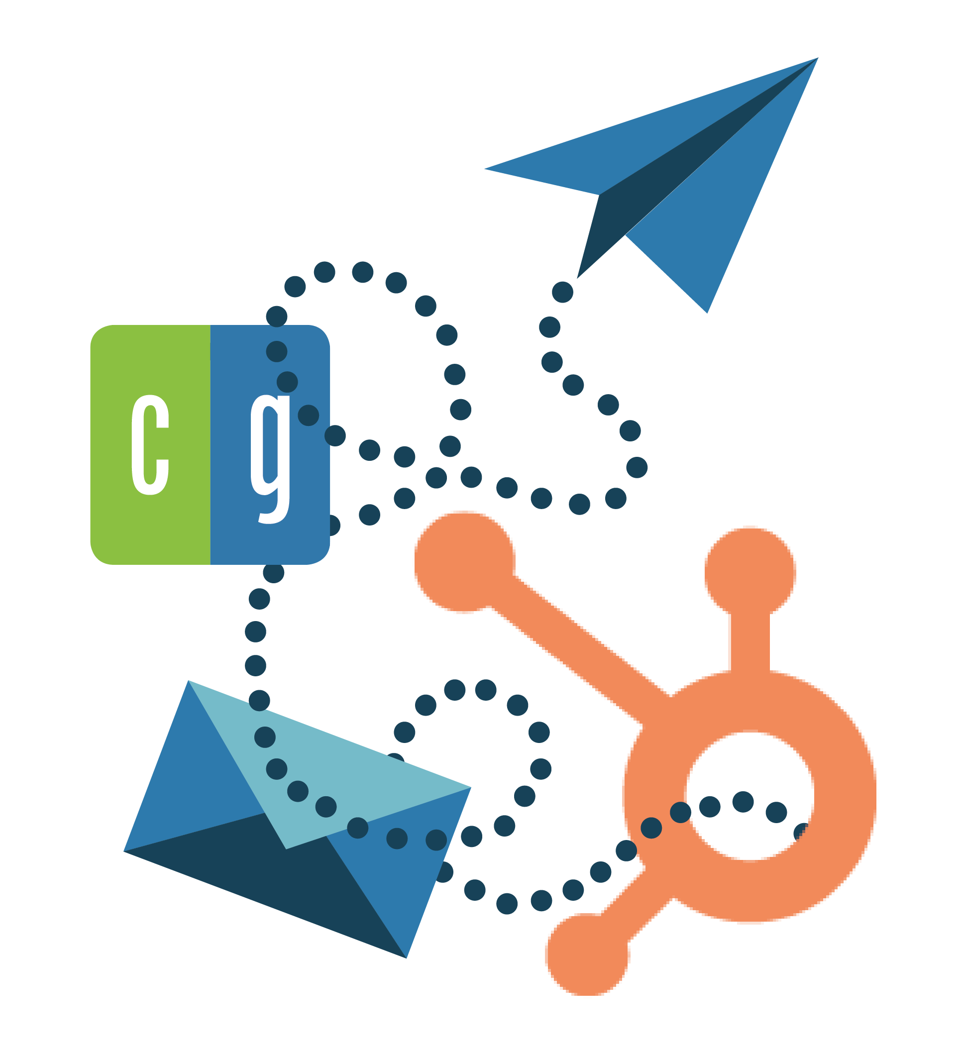 Integrate direct mail into your HubSpot marketing and sales platform.